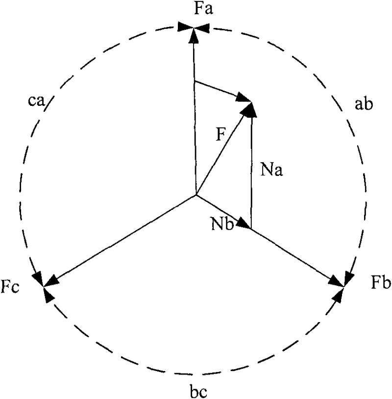 Direct current (ZLDL) asynchronous motor