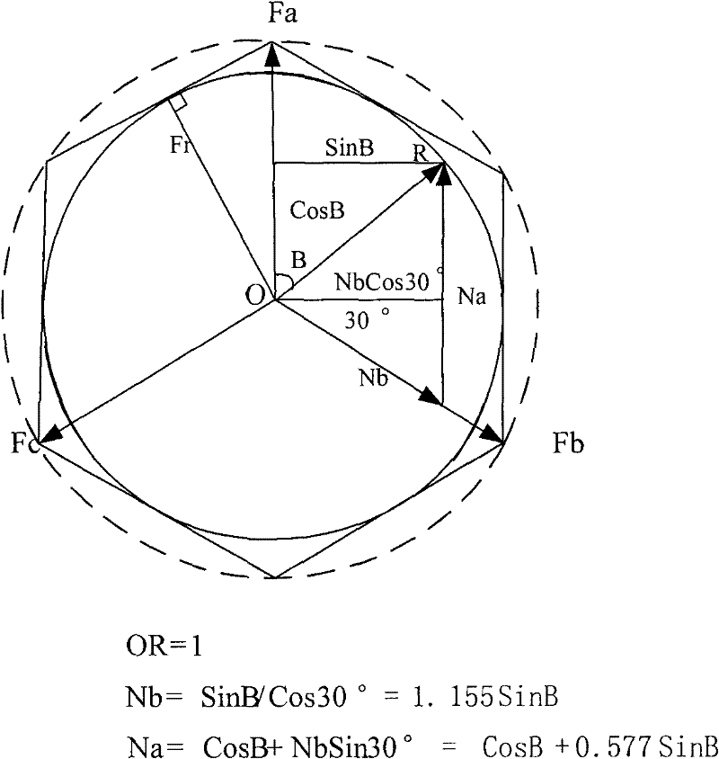 Direct current (ZLDL) asynchronous motor