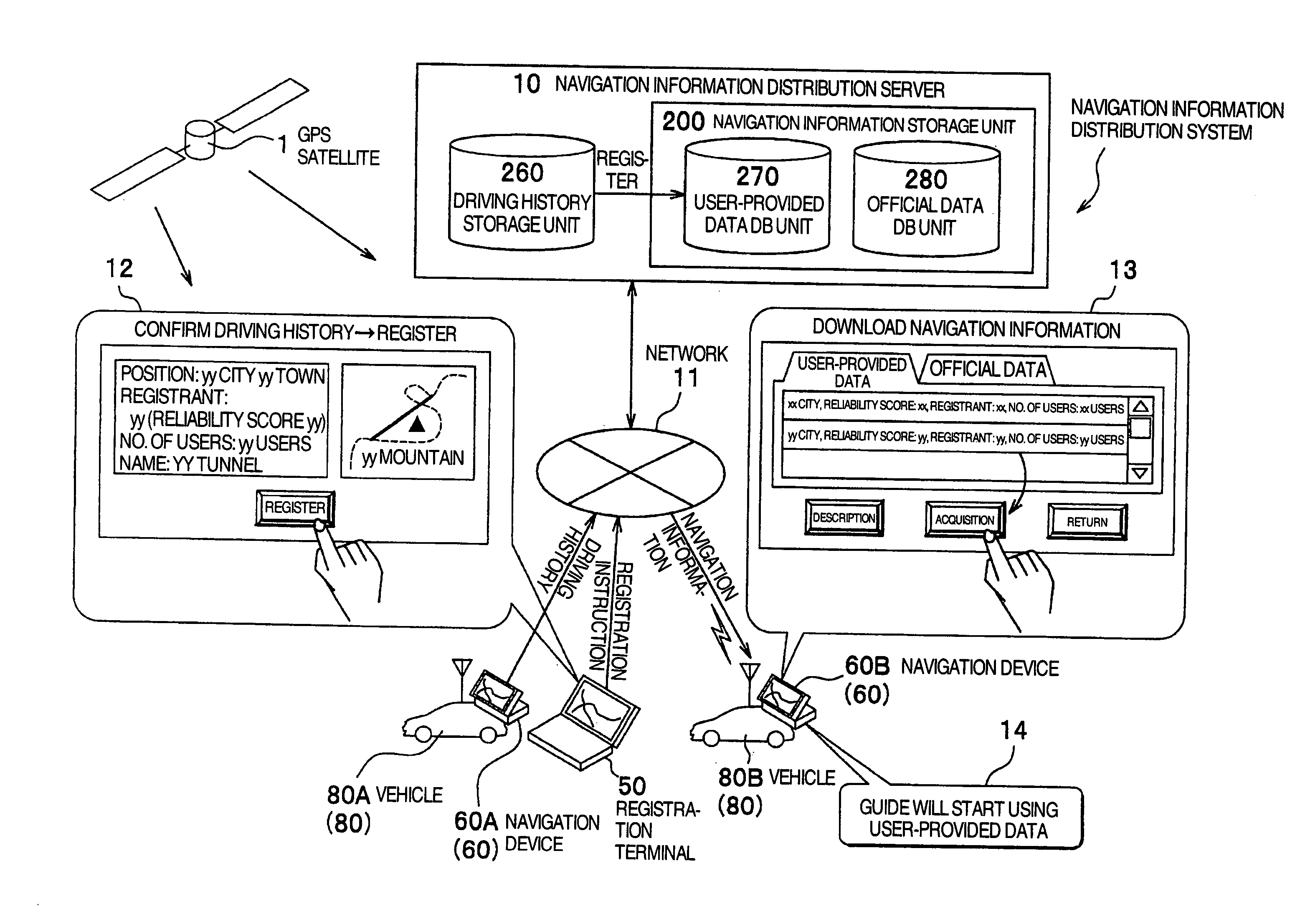 Navigation device, navigation method, navigation program, server device, and navigation information distribution system