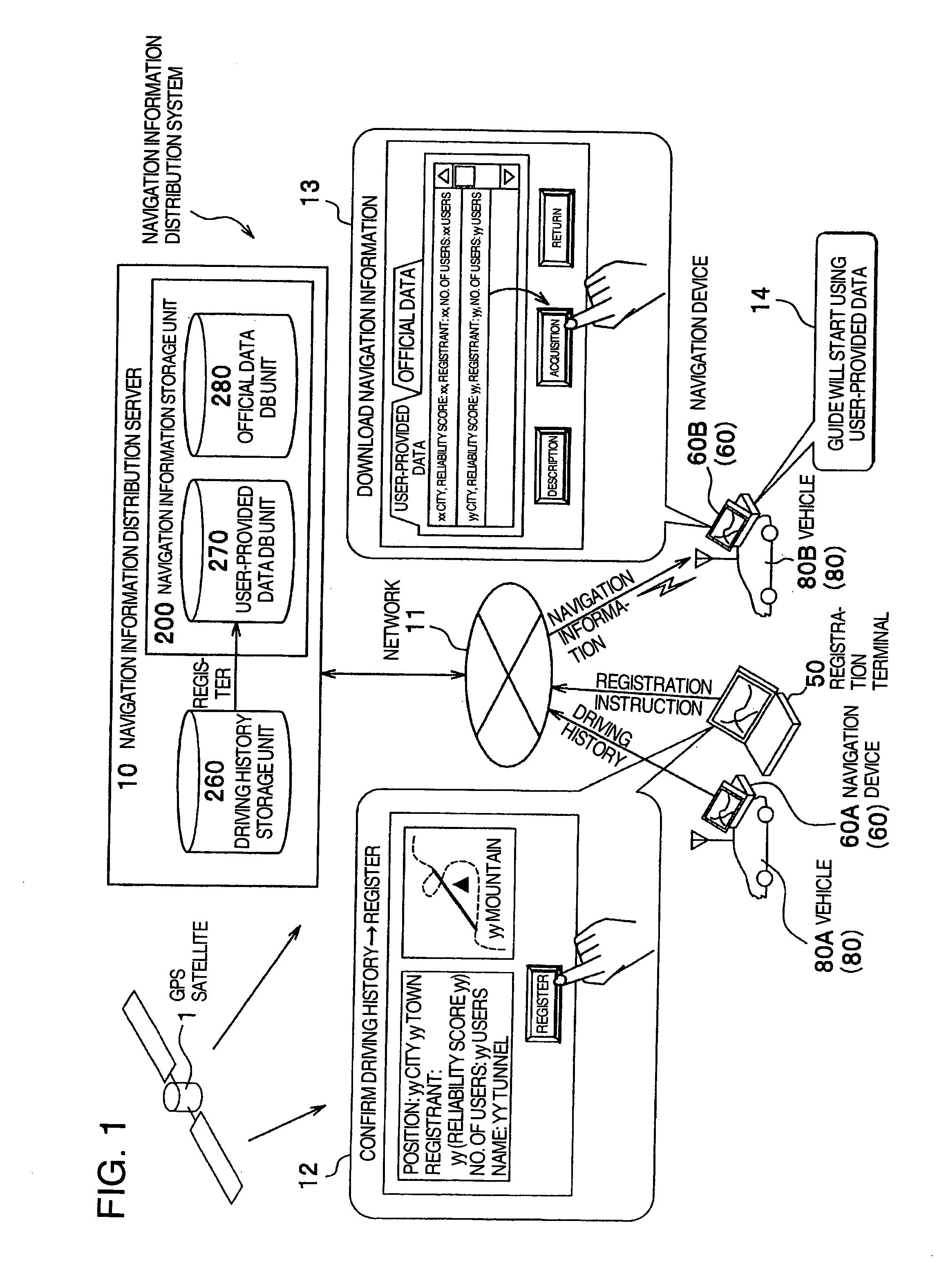 Navigation device, navigation method, navigation program, server device, and navigation information distribution system