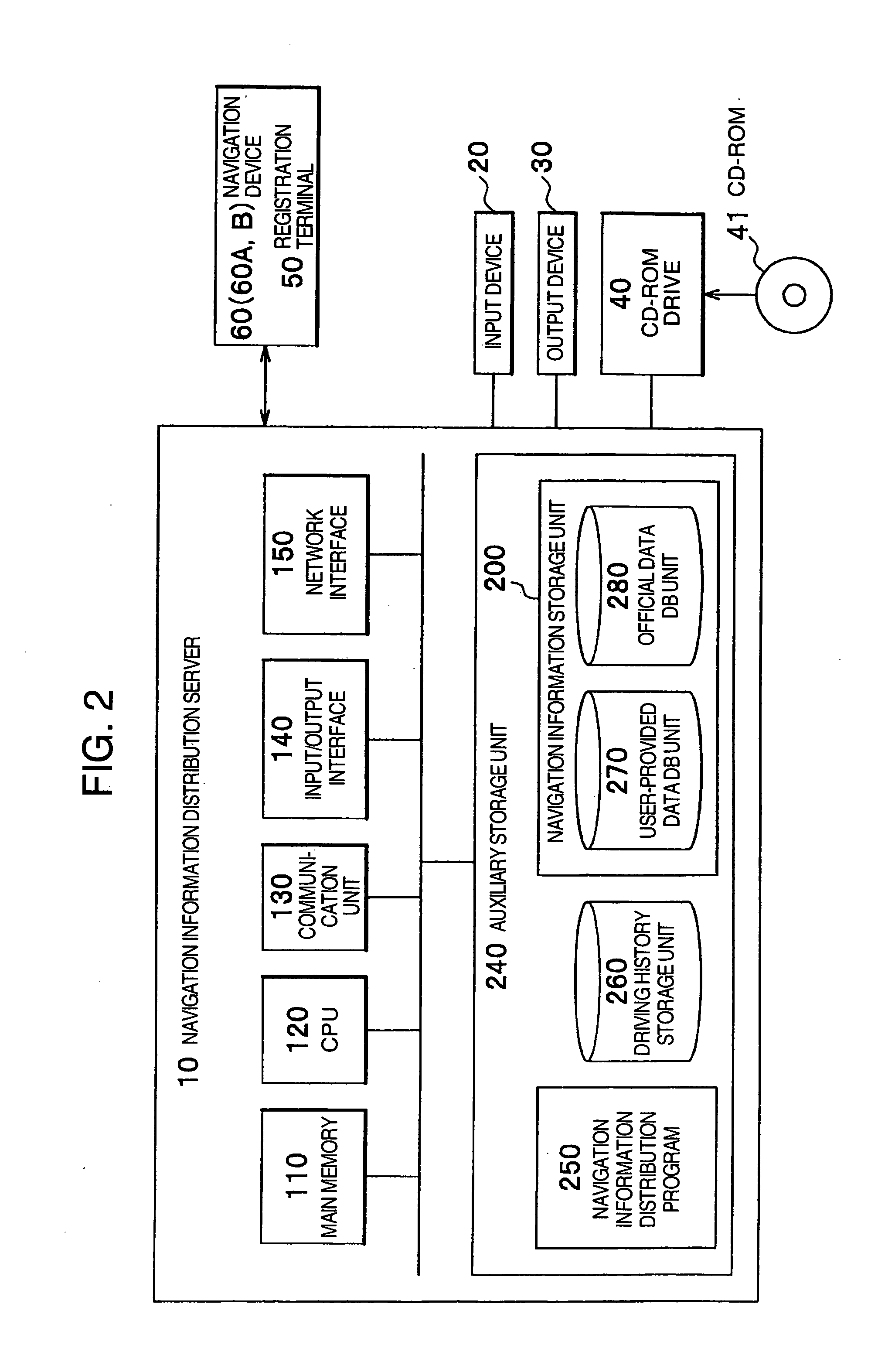 Navigation device, navigation method, navigation program, server device, and navigation information distribution system