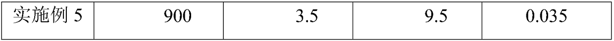 Lightweight high-strength concrete