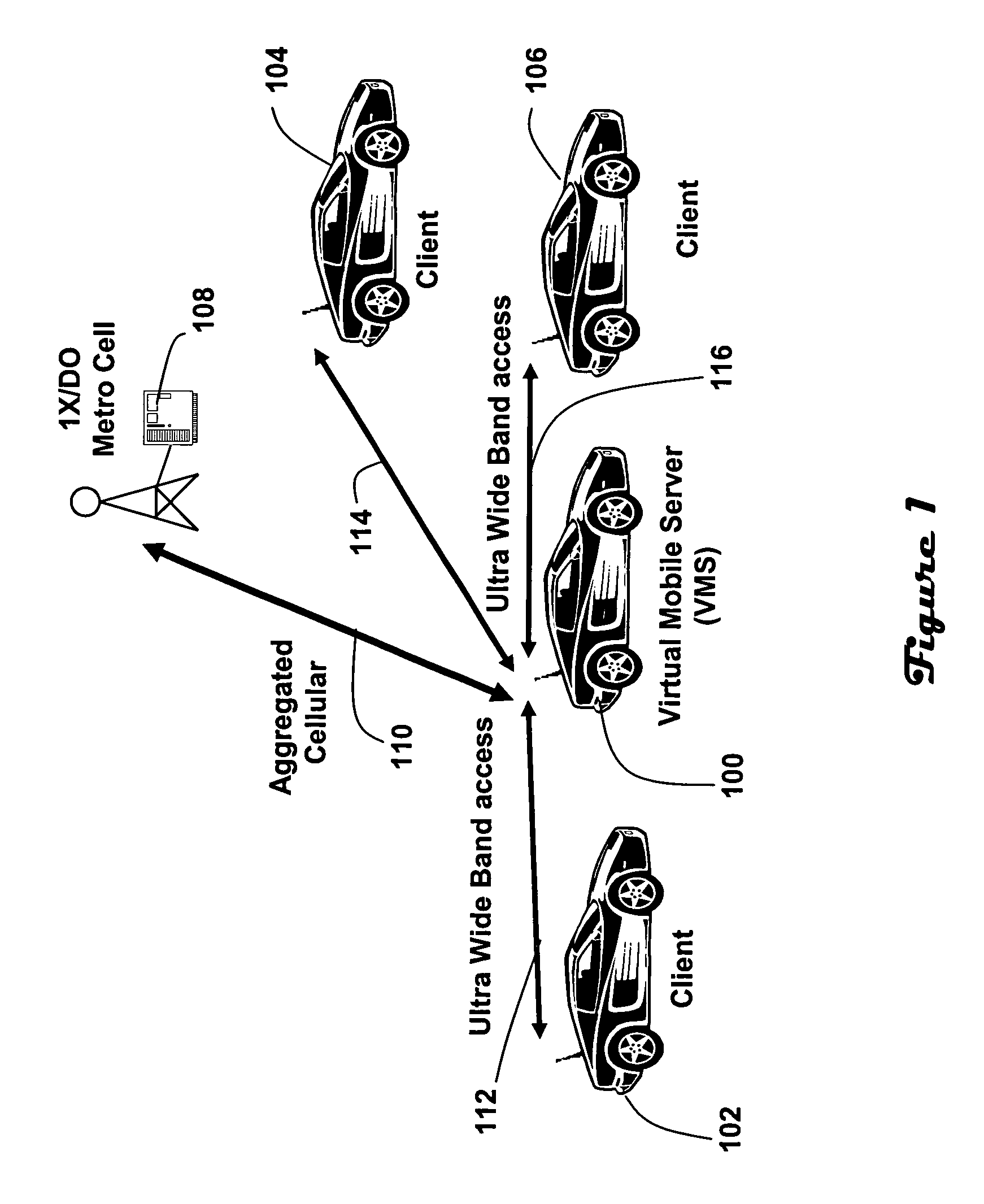 Mobile ad hoc network