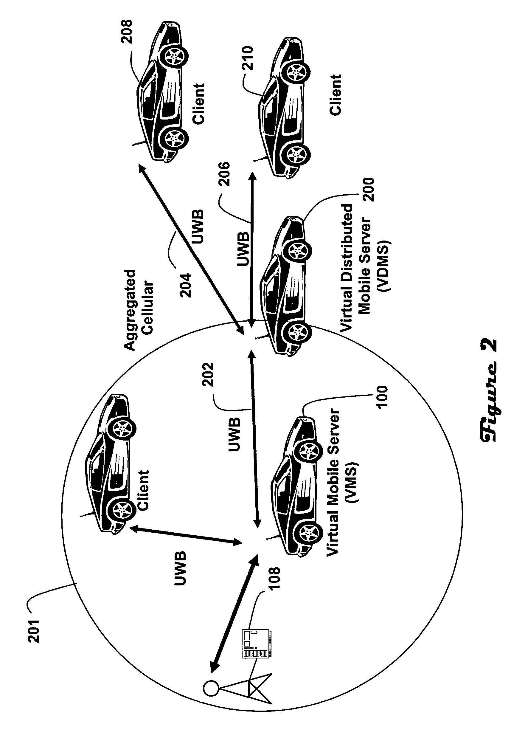 Mobile ad hoc network