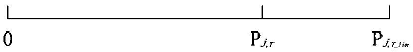 Allocation Method of Spare Shared Capacity in Interconnected Grid Considering Security Constraints