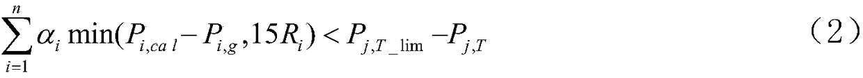 Allocation Method of Spare Shared Capacity in Interconnected Grid Considering Security Constraints