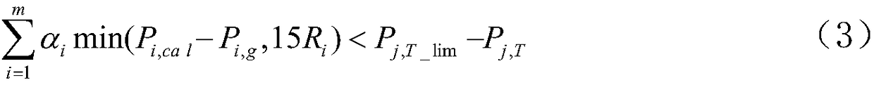 Allocation Method of Spare Shared Capacity in Interconnected Grid Considering Security Constraints