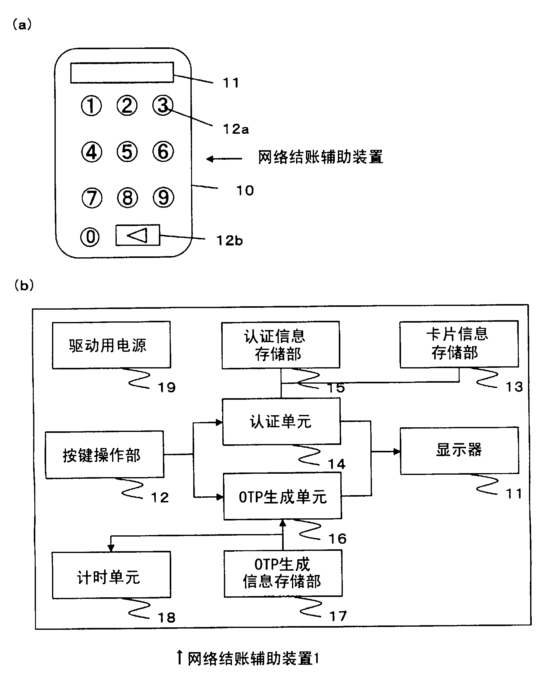 Net settlement assisting device