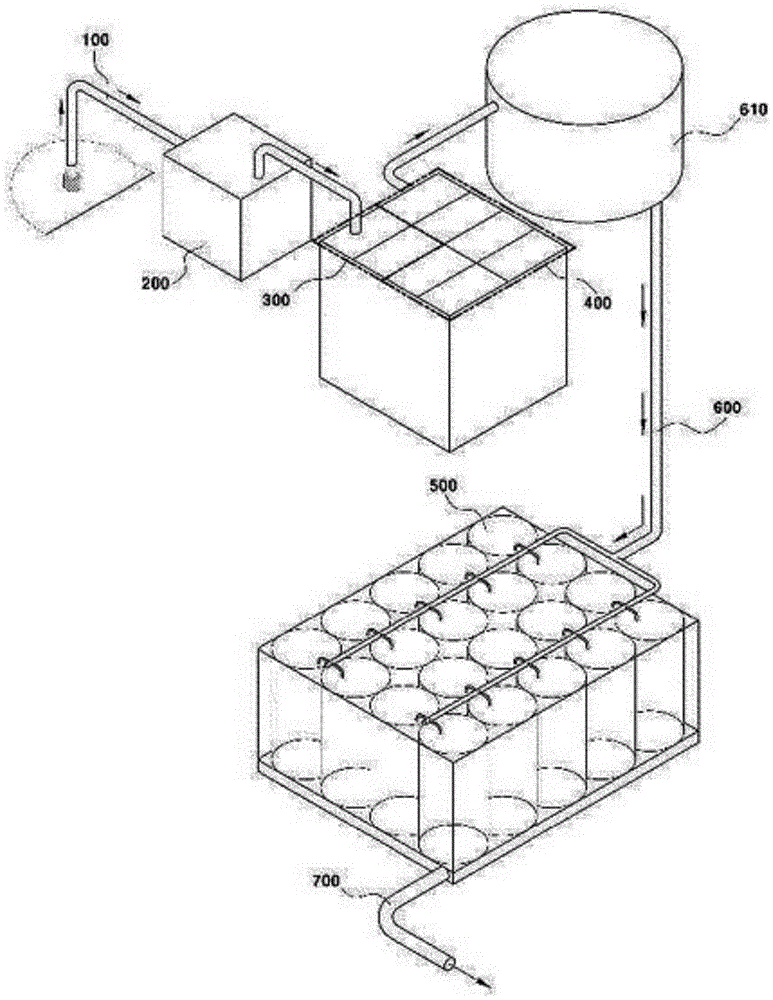 Method of producing sterile aquaculture water, and method using same of fish aquaculture using flowing sterile water