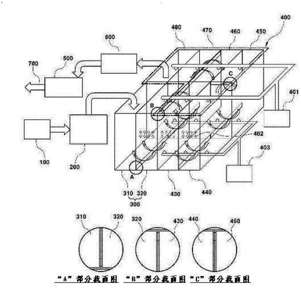 Method of producing sterile aquaculture water, and method using same of fish aquaculture using flowing sterile water