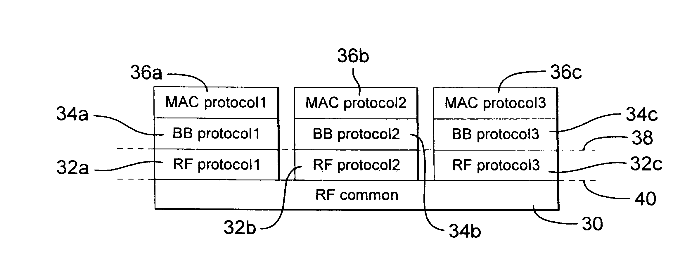 Radio frequency apparatus