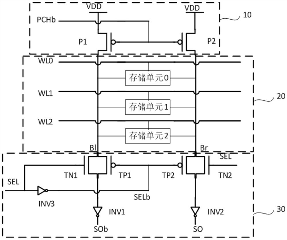 NAND operation circuit, memory chip and computer for memory area calculation