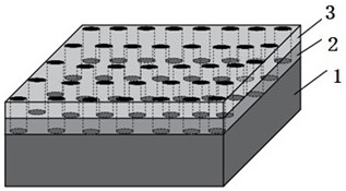 Group III nitride substrate preparation method and semiconductor device