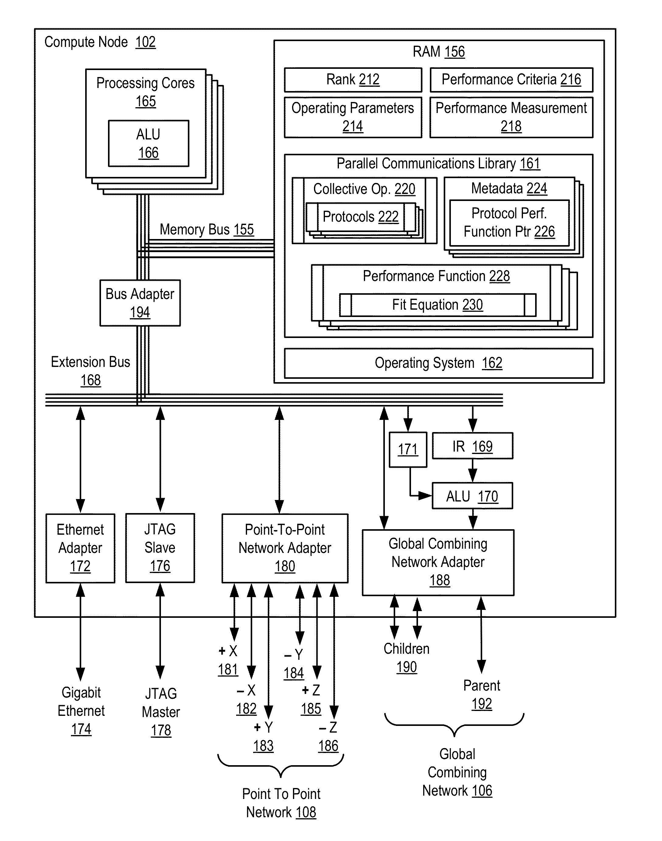 Collective operation protocol selection in a parallel computer