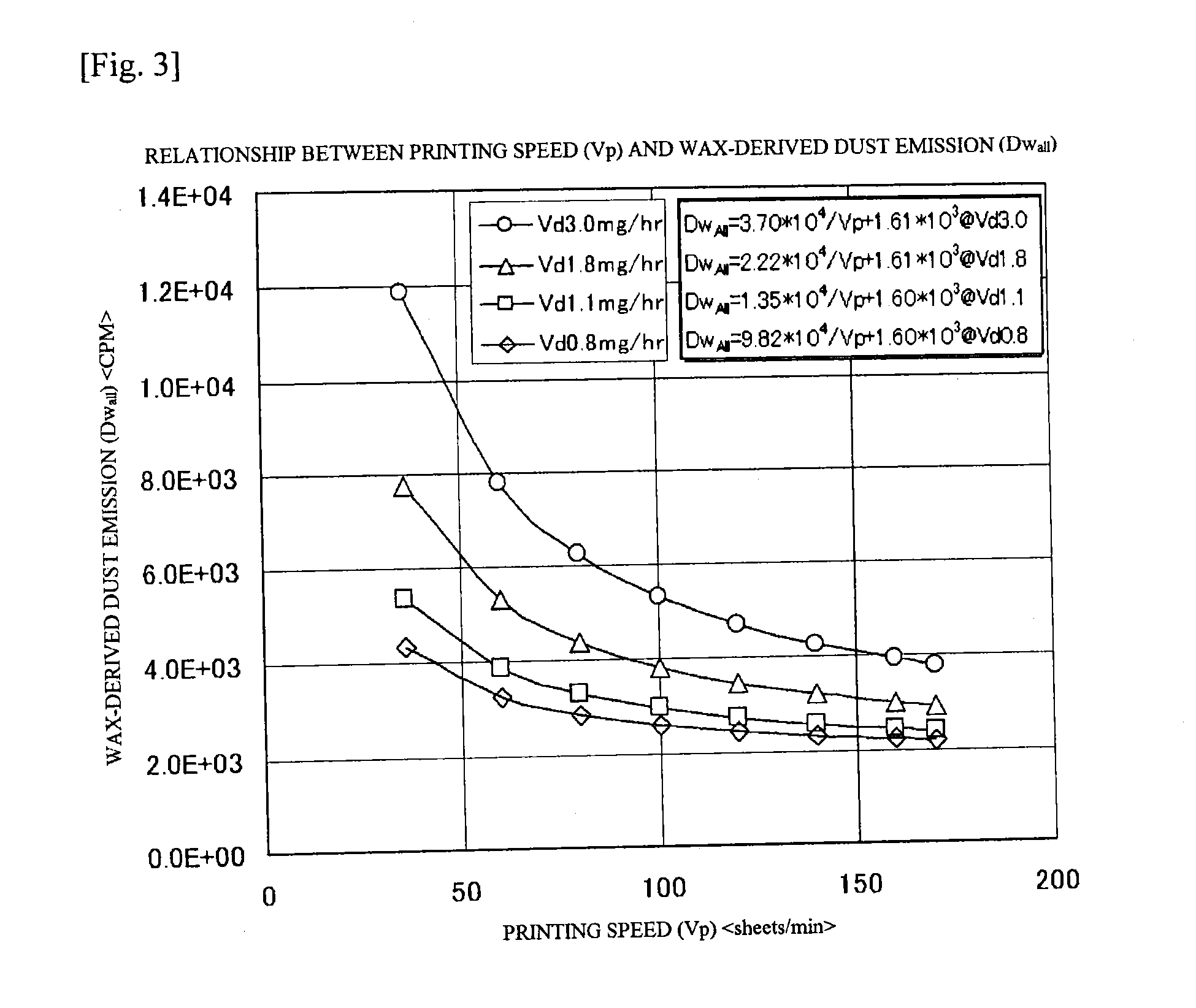 Toner for development of electrostatic images