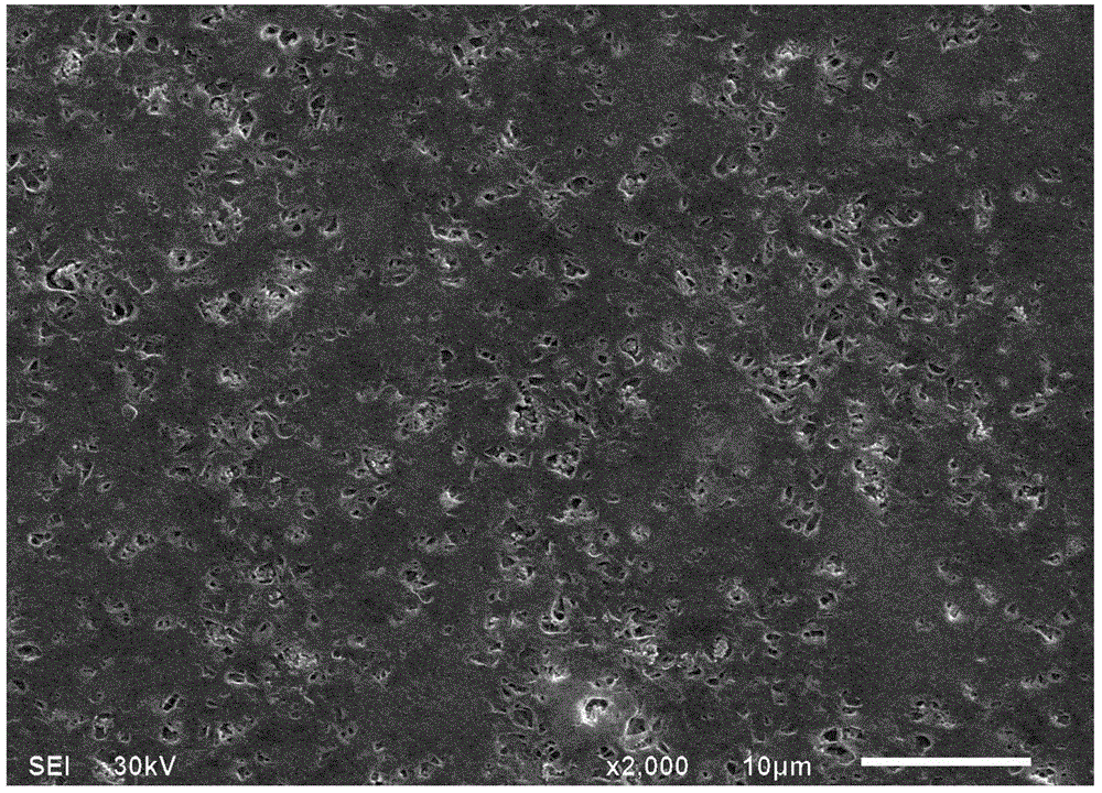 A PVDF-HFP-based composite porous polymer diaphragm and preparation method thereof