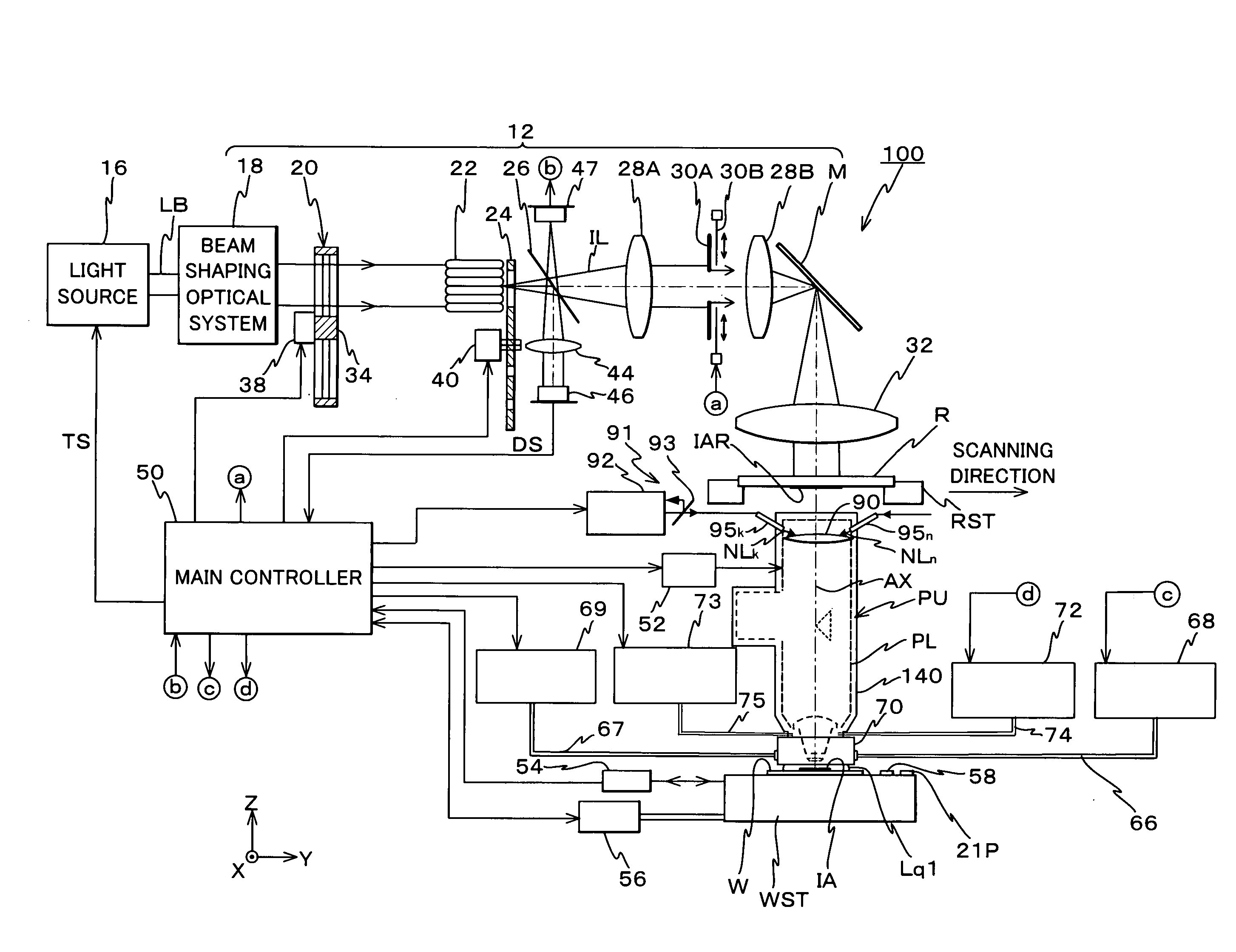 Exposure method and exposure apparatus, and device manufacturing method