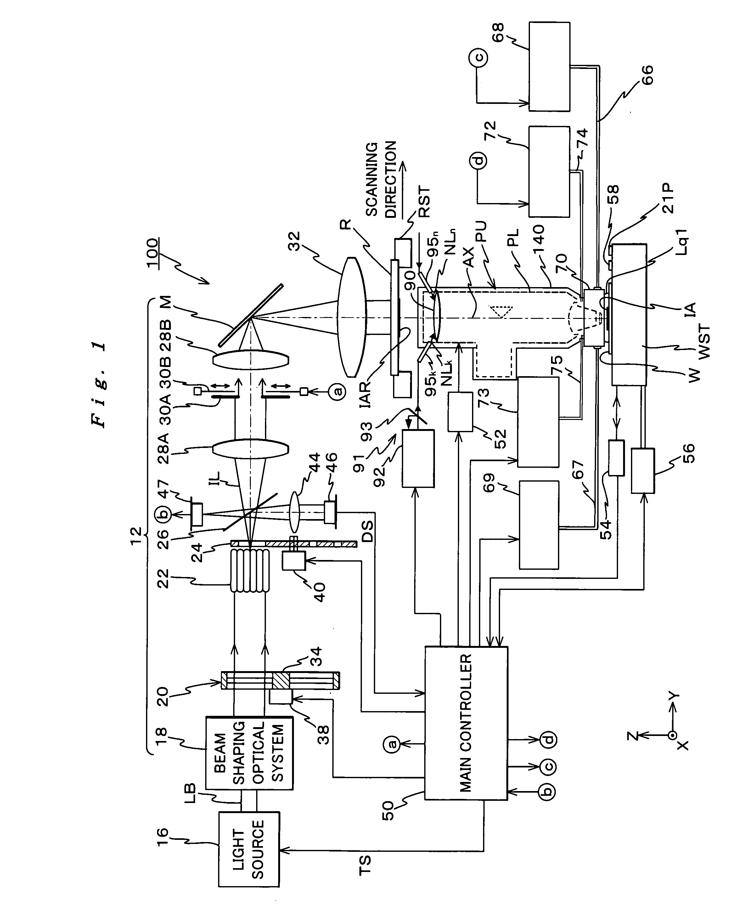 Exposure method and exposure apparatus, and device manufacturing method