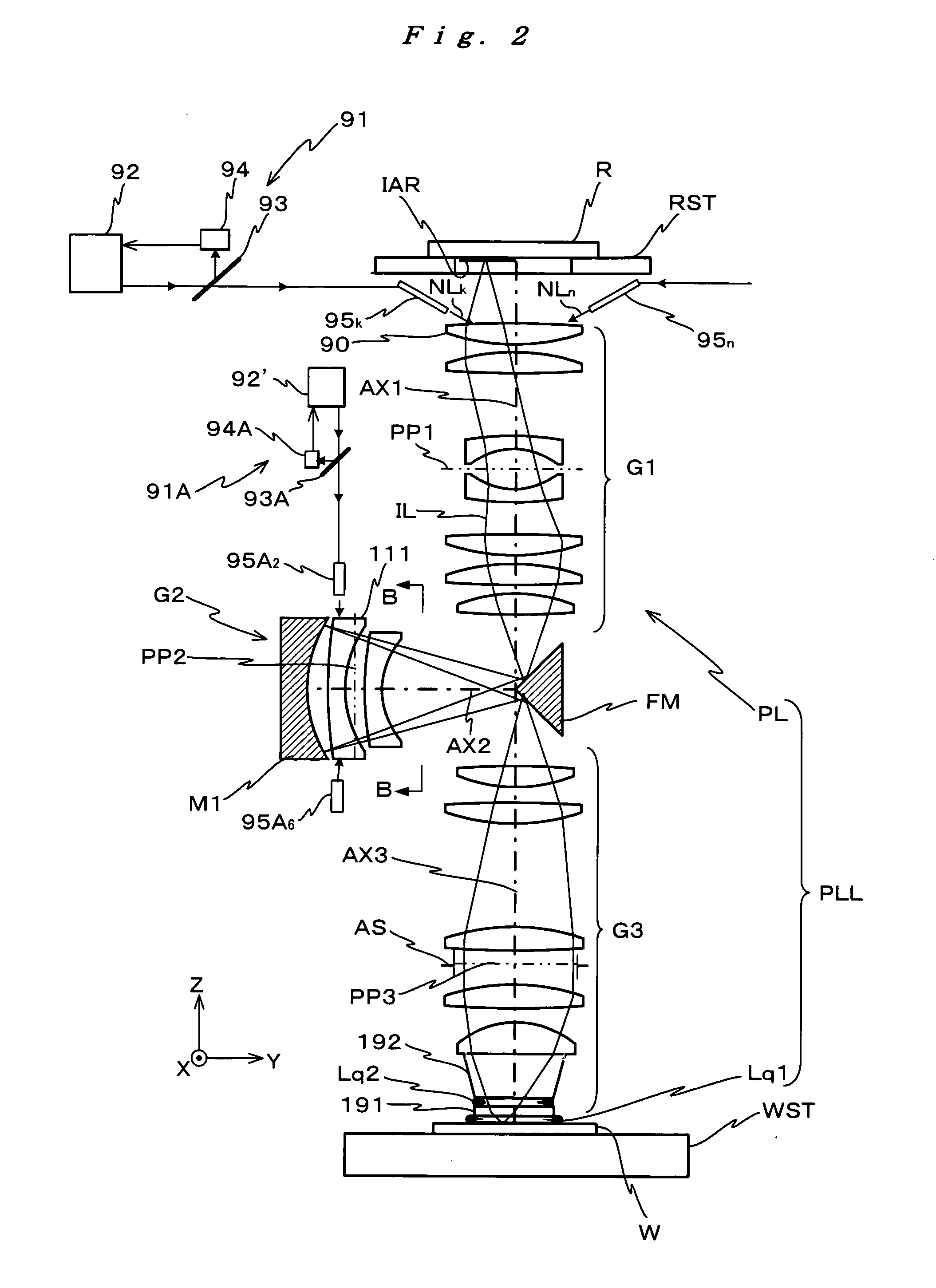 Exposure method and exposure apparatus, and device manufacturing method