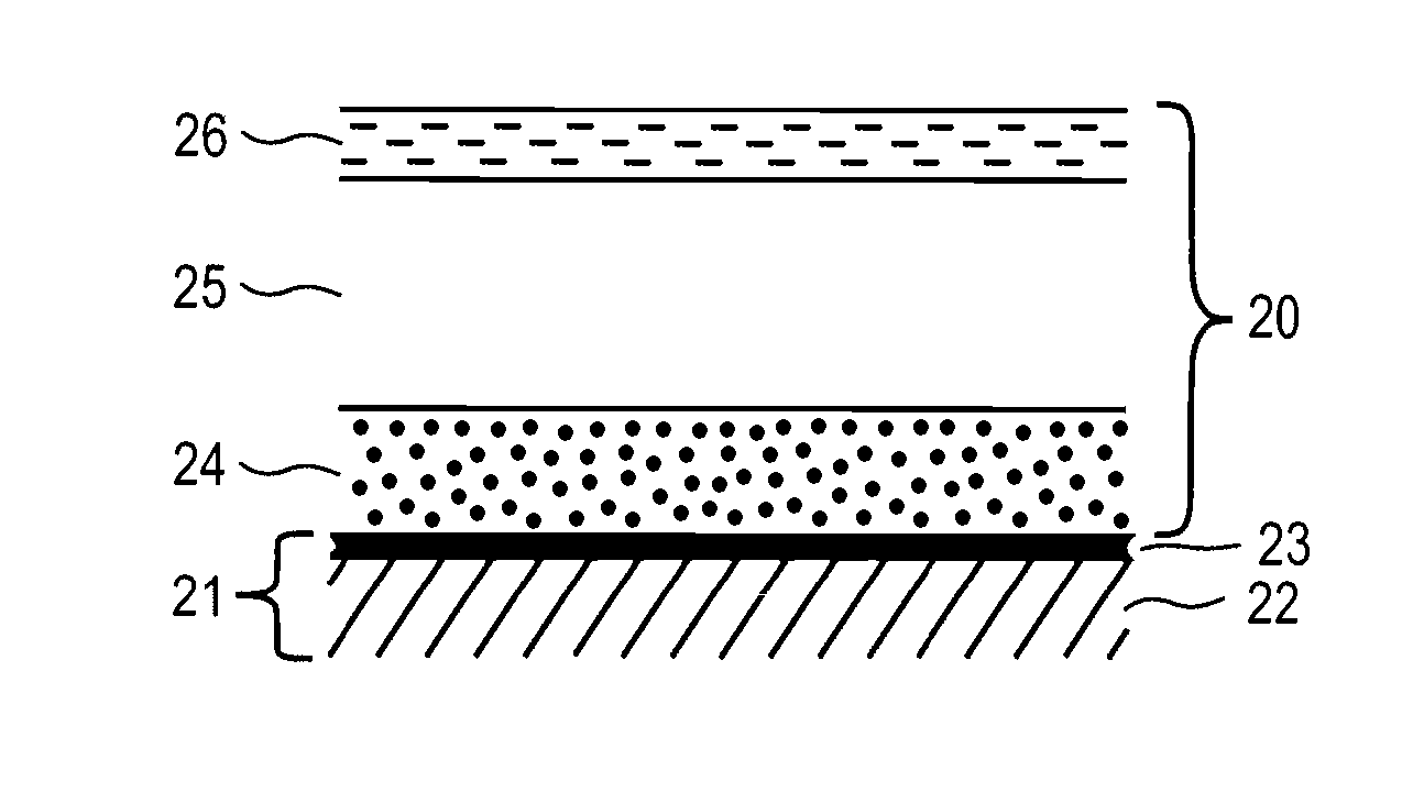 Precursor Containing Copper Indium And Gallium For Selenide (Sulfide) Compound Formation