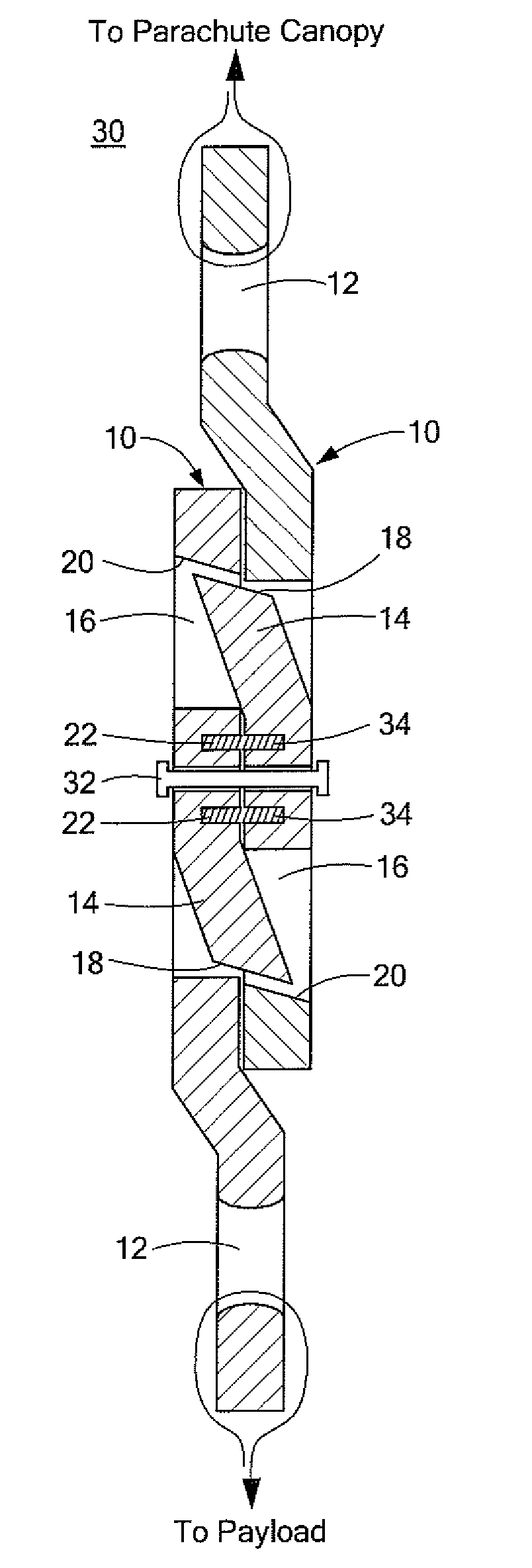 Ground impact cargo parachute release mechanism