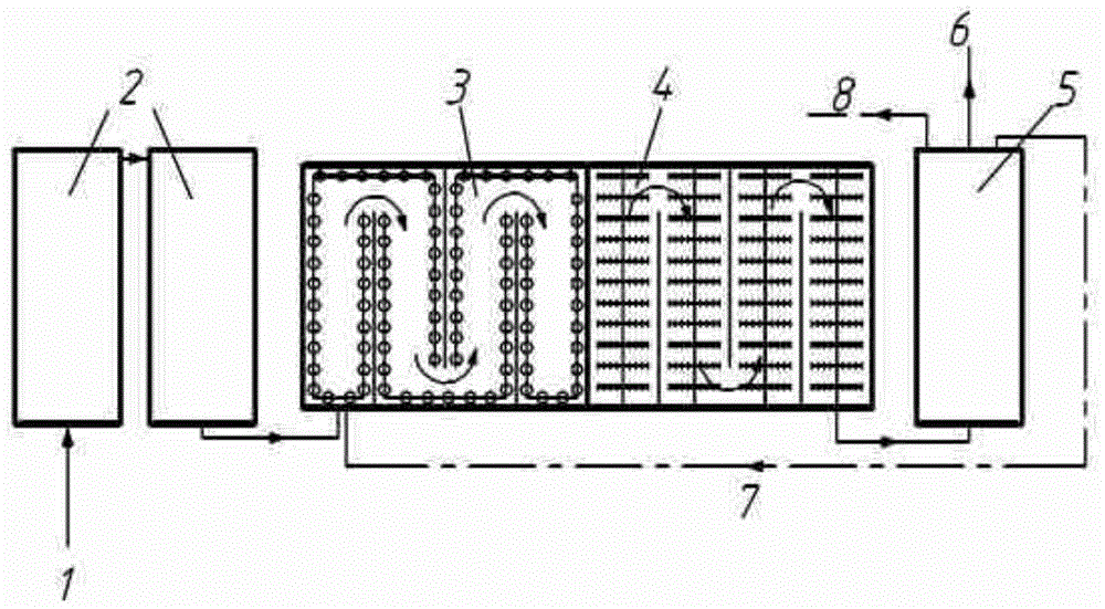 A treatment device and method for the degradation and denitrification of high-concentration organic matter in printing and dyeing wastewater