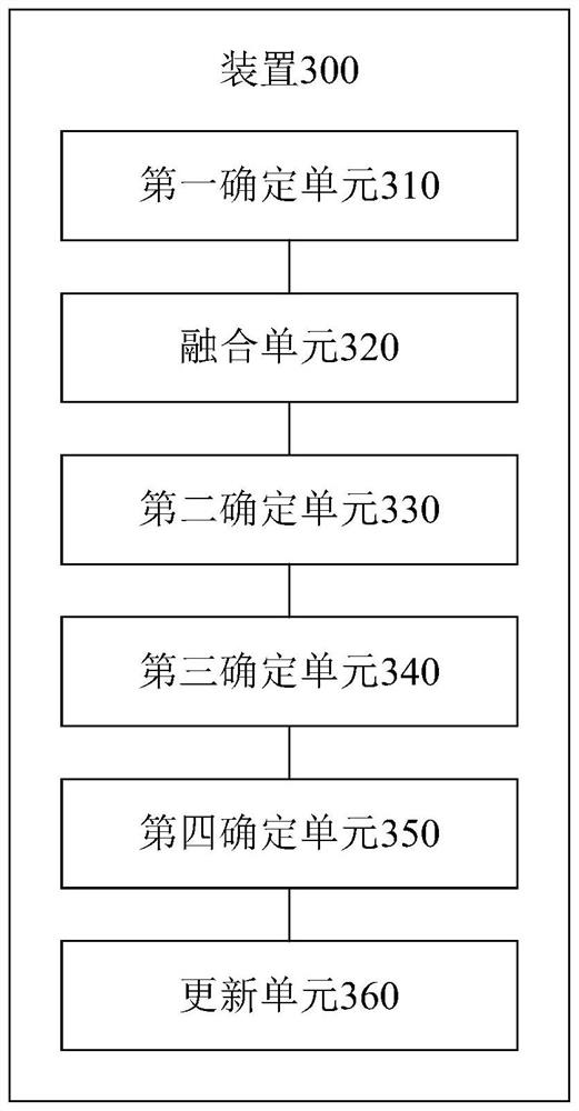 Positioning mapping method and device, equipment and medium