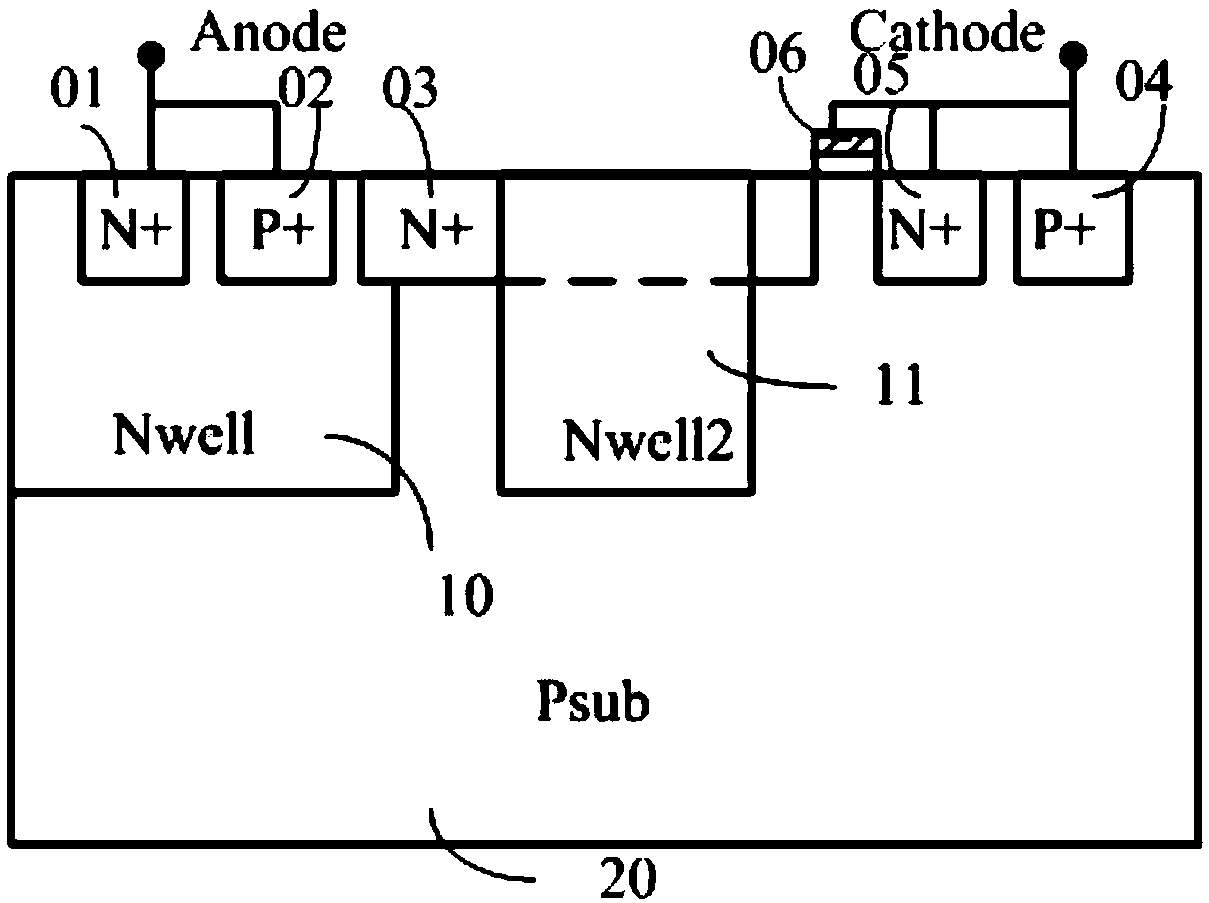 A latchless scr for esd protection