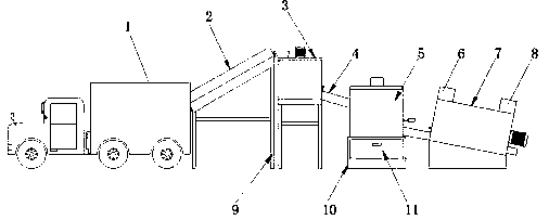 Environment-friendly mechanical solid-liquid waste separation device