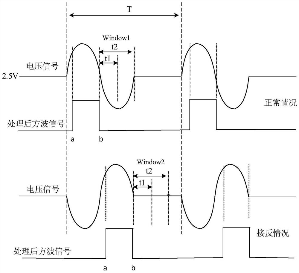 A wiring detection method and detection system