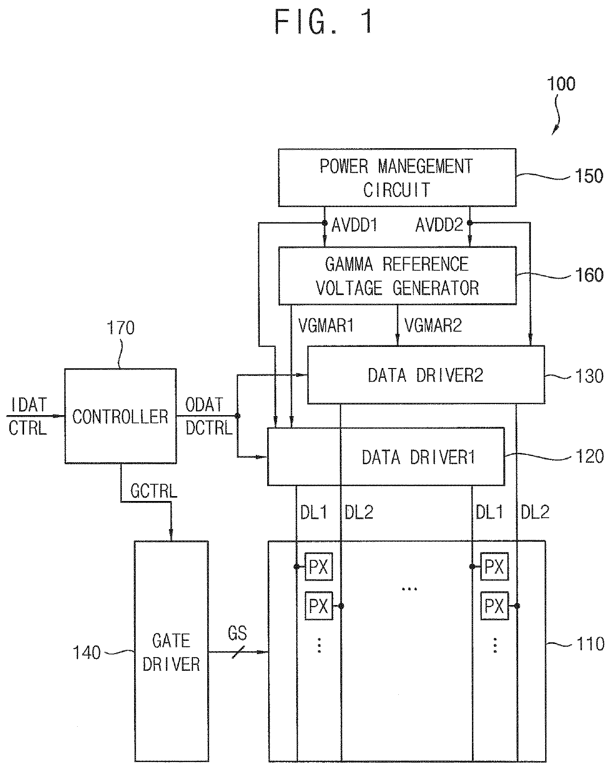 Display device including data drivers