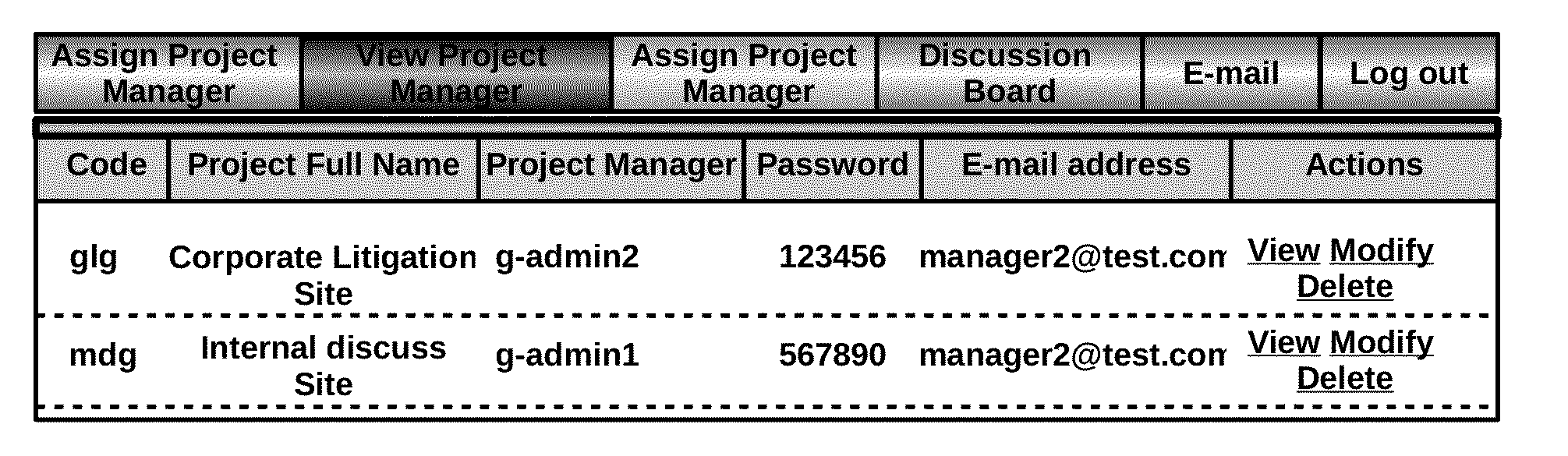 Versatile Information Management System