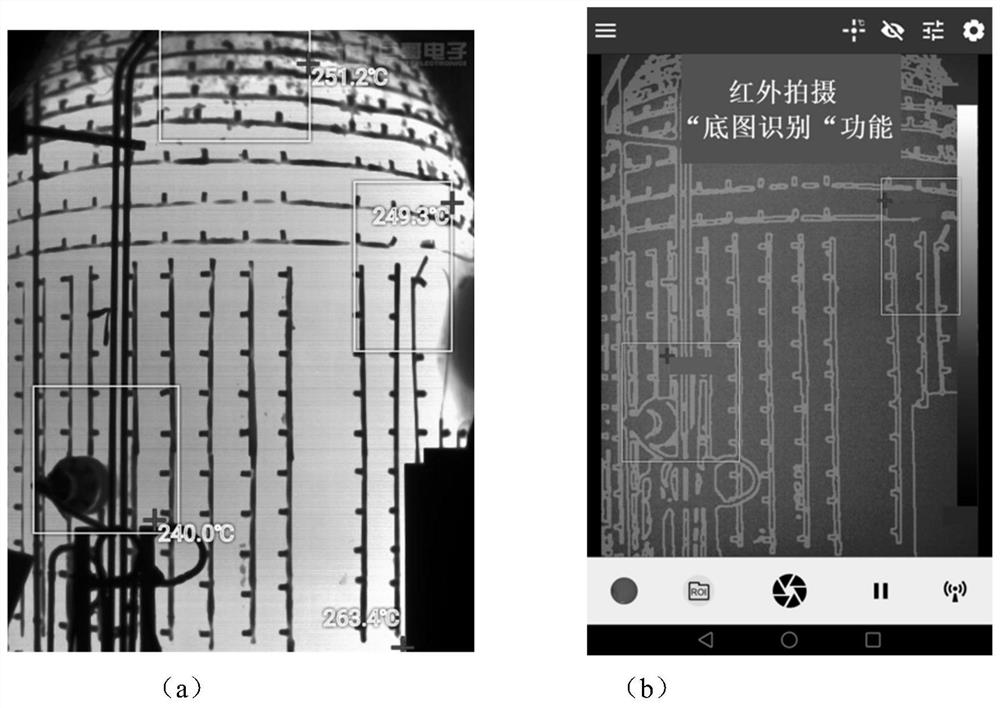 Infrared standardized intelligent early warning/alarm wireless transmission system for refinery device