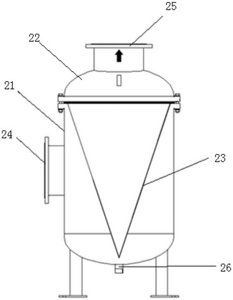 Liquid filtering method and filtering device