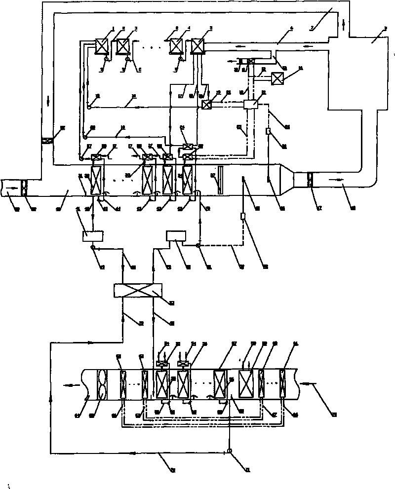 Solution temperature and humidity adjustment air treatment system