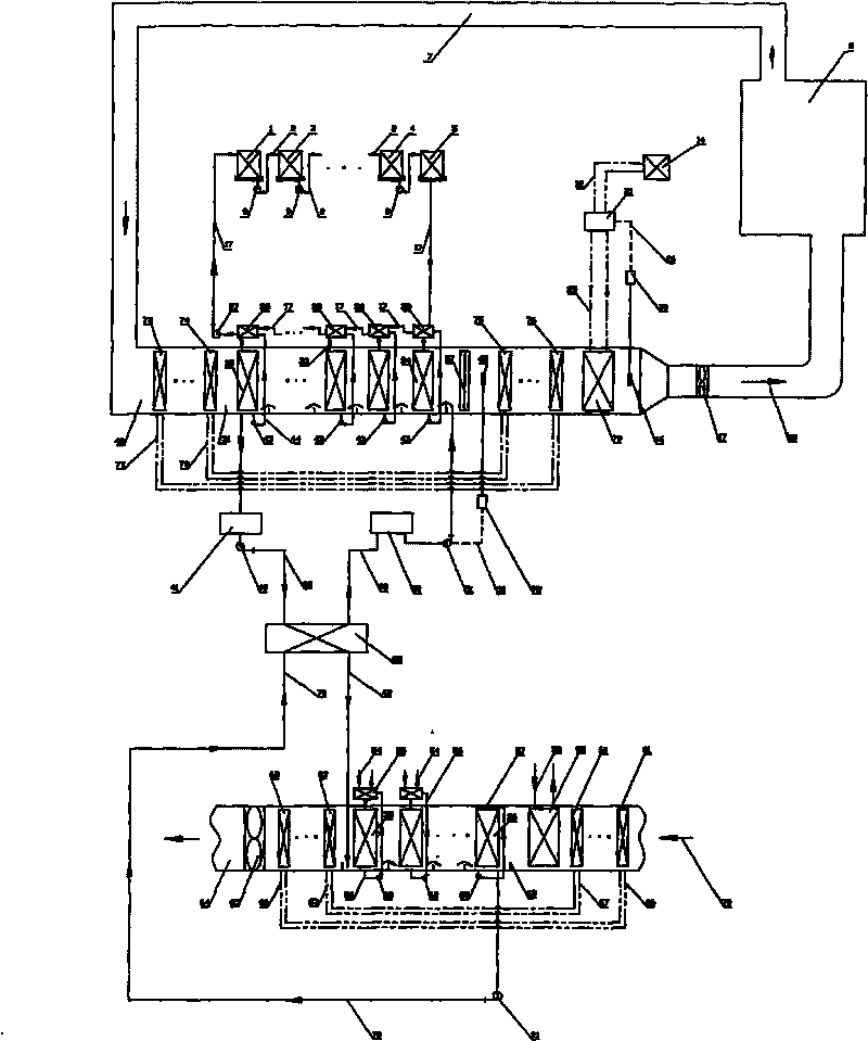 Solution temperature and humidity adjustment air treatment system