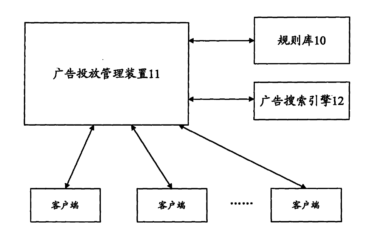 Method, device and system for improving data transmission speed of website