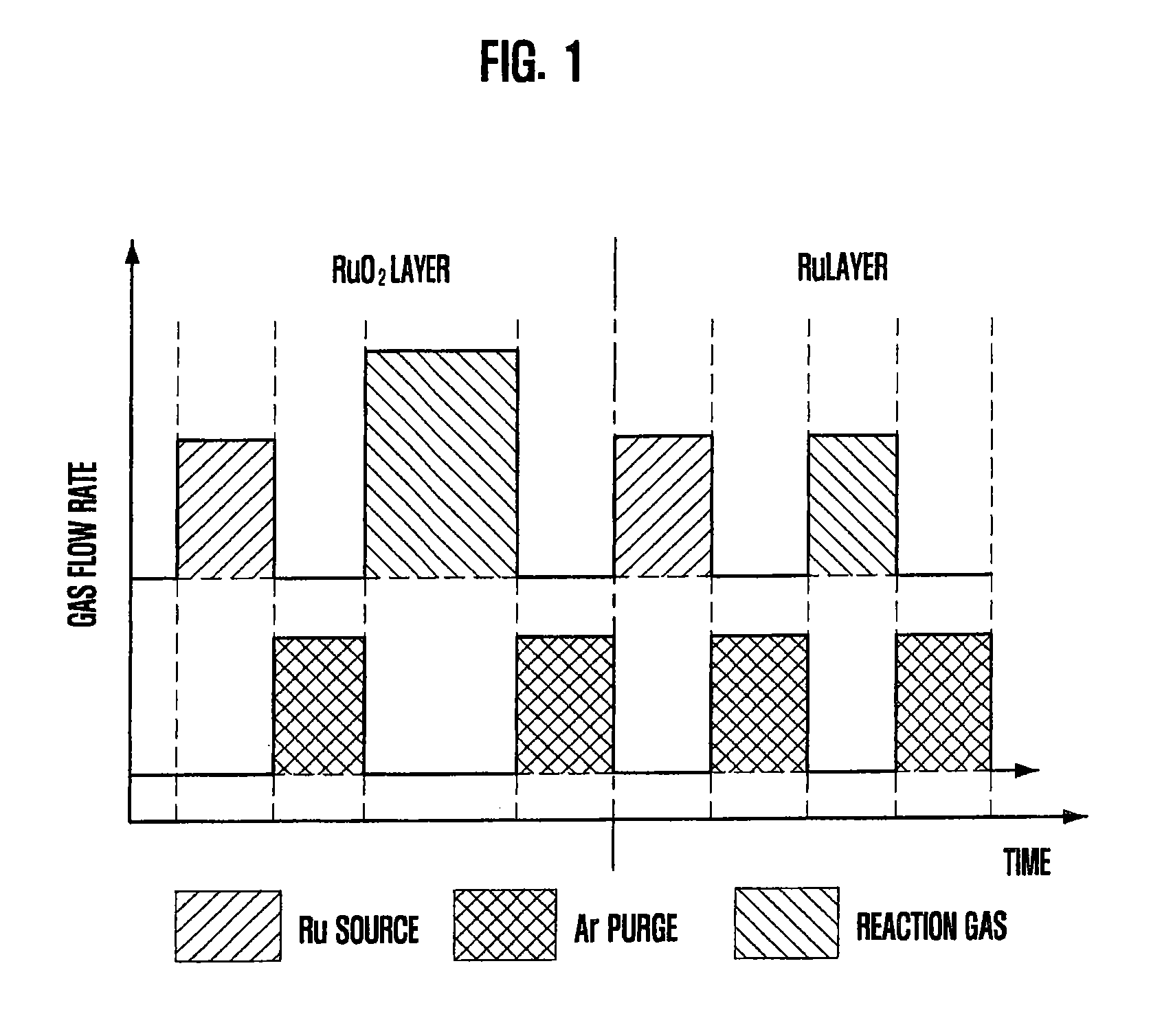 Method for fabricating capacitor in semiconductor device