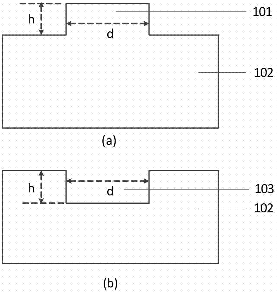 Diffractive optical element for shaping gauss beam into flat-topped beam, and preparation method thereof