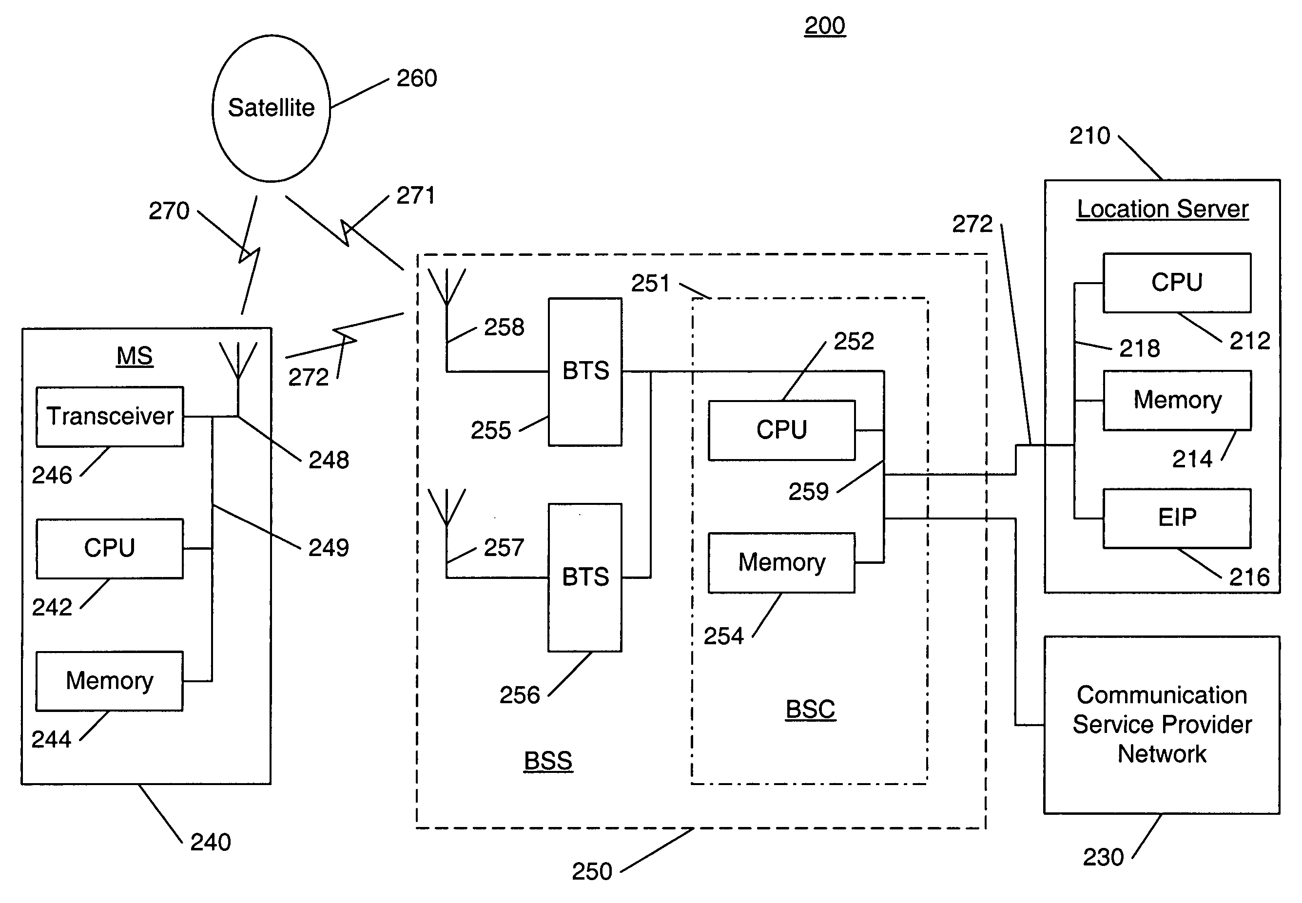 System and method for using equipment identity information in providing location services to a wireless communication device