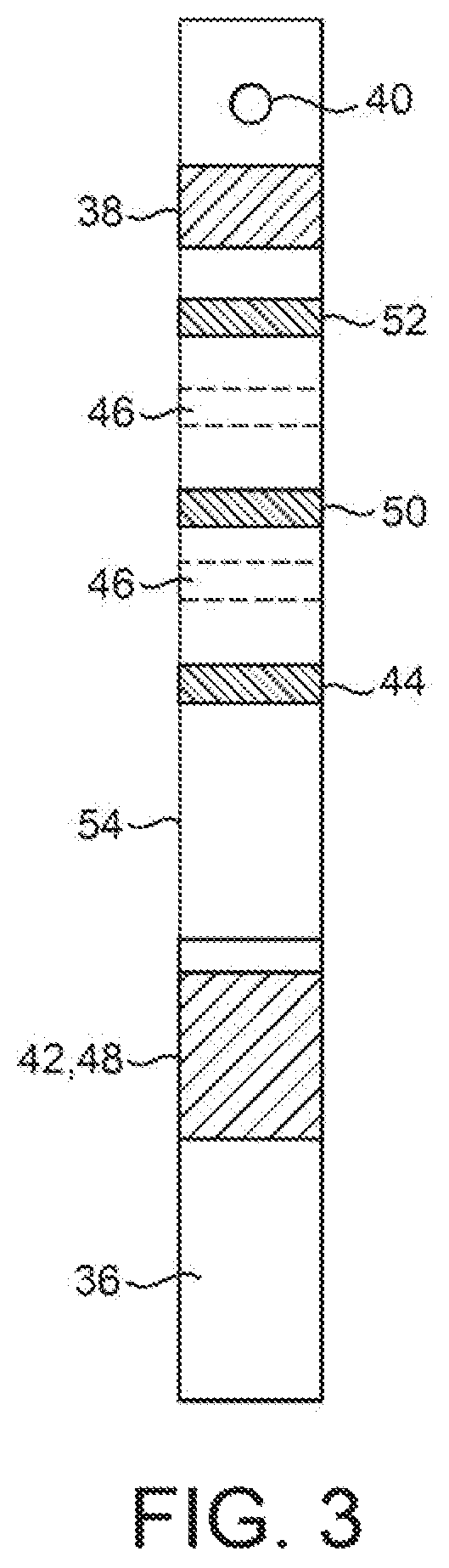 Pregnancy test device and method