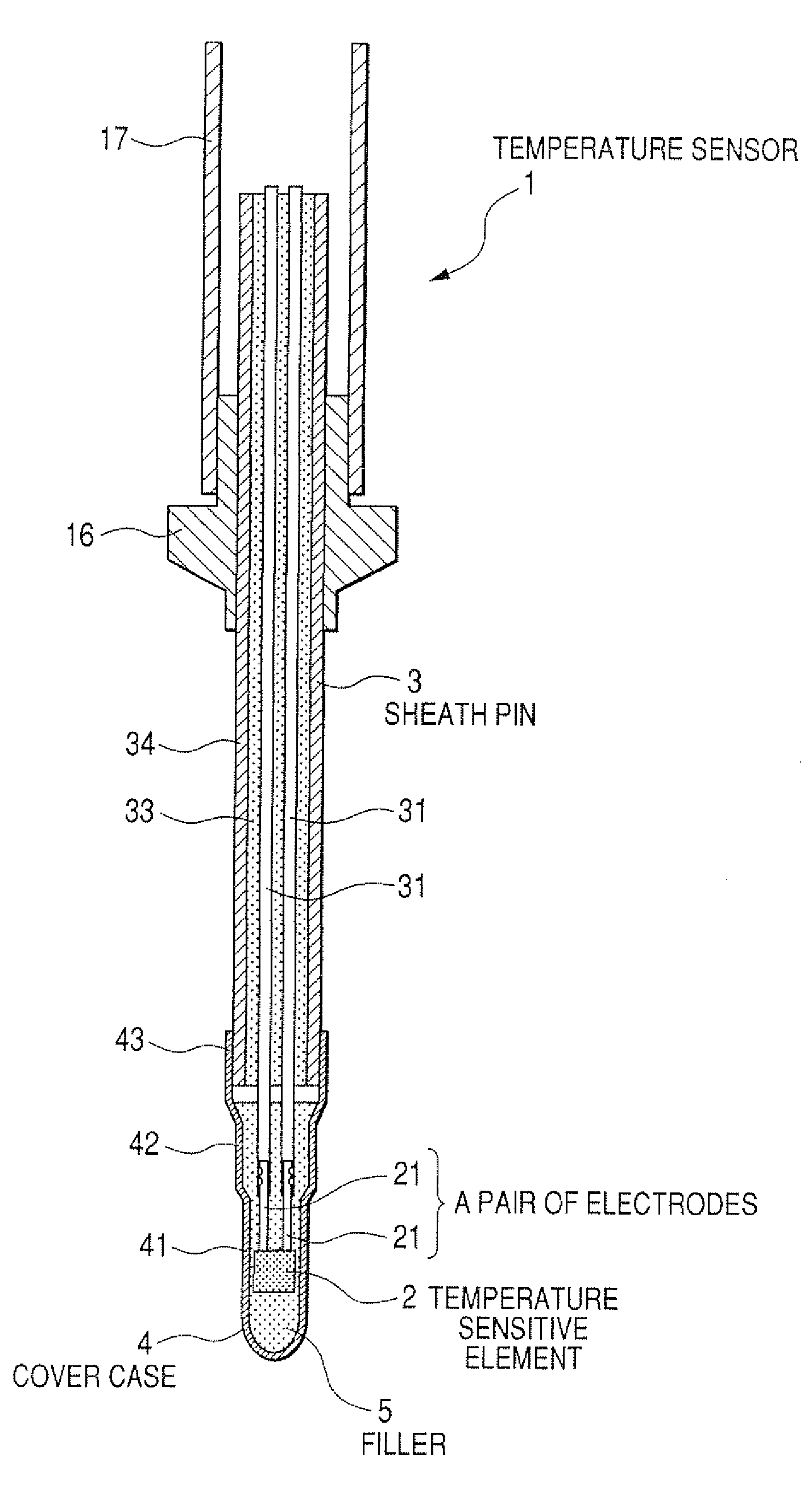 Temperature sensor and method of producing the temperature sensor