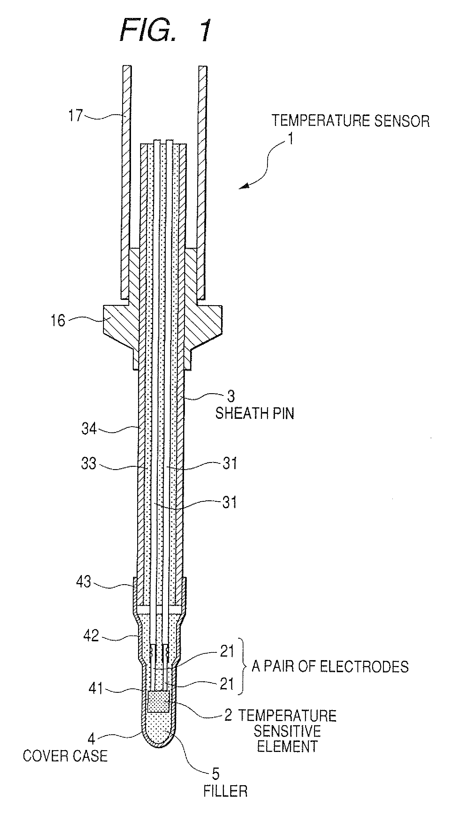 Temperature sensor and method of producing the temperature sensor