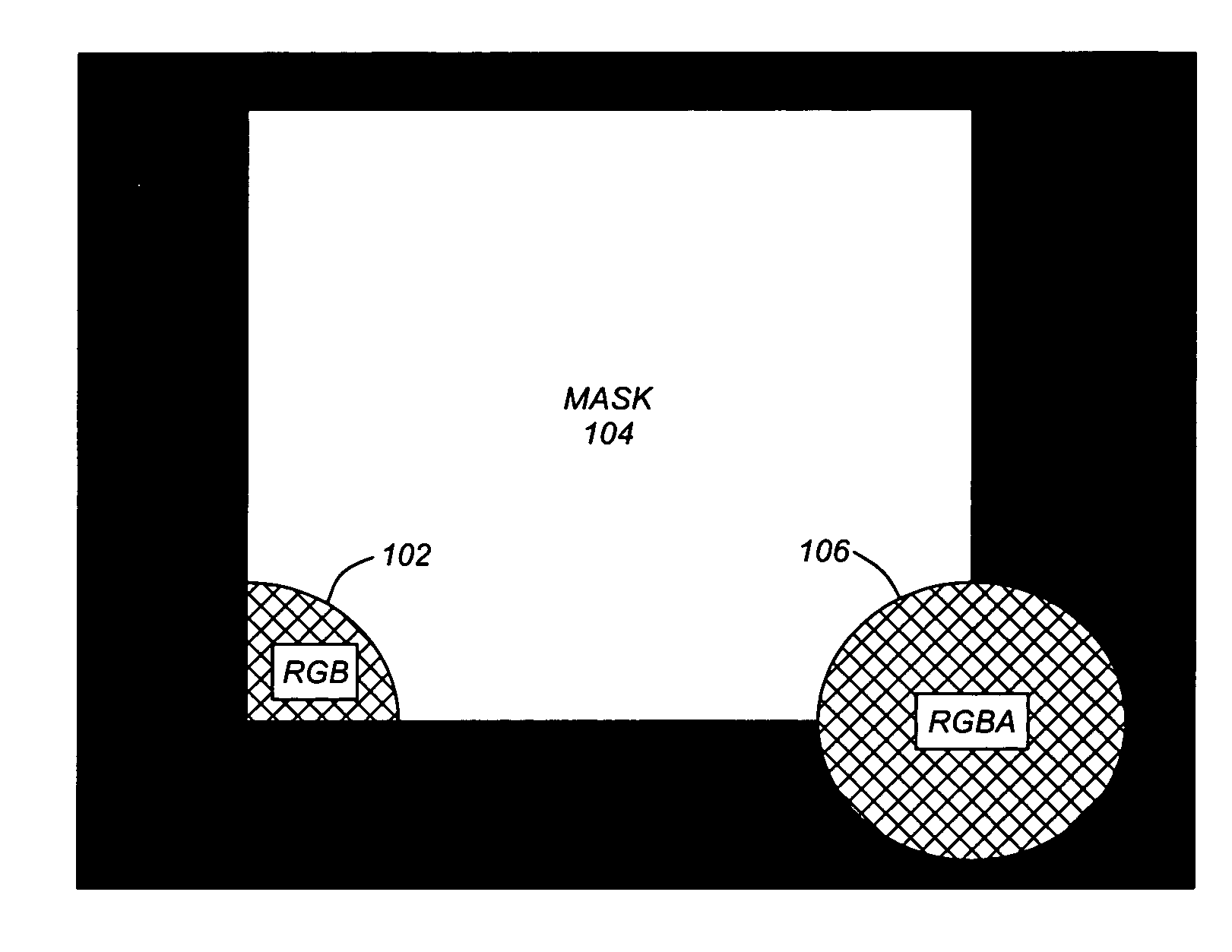 Layer based paint operations