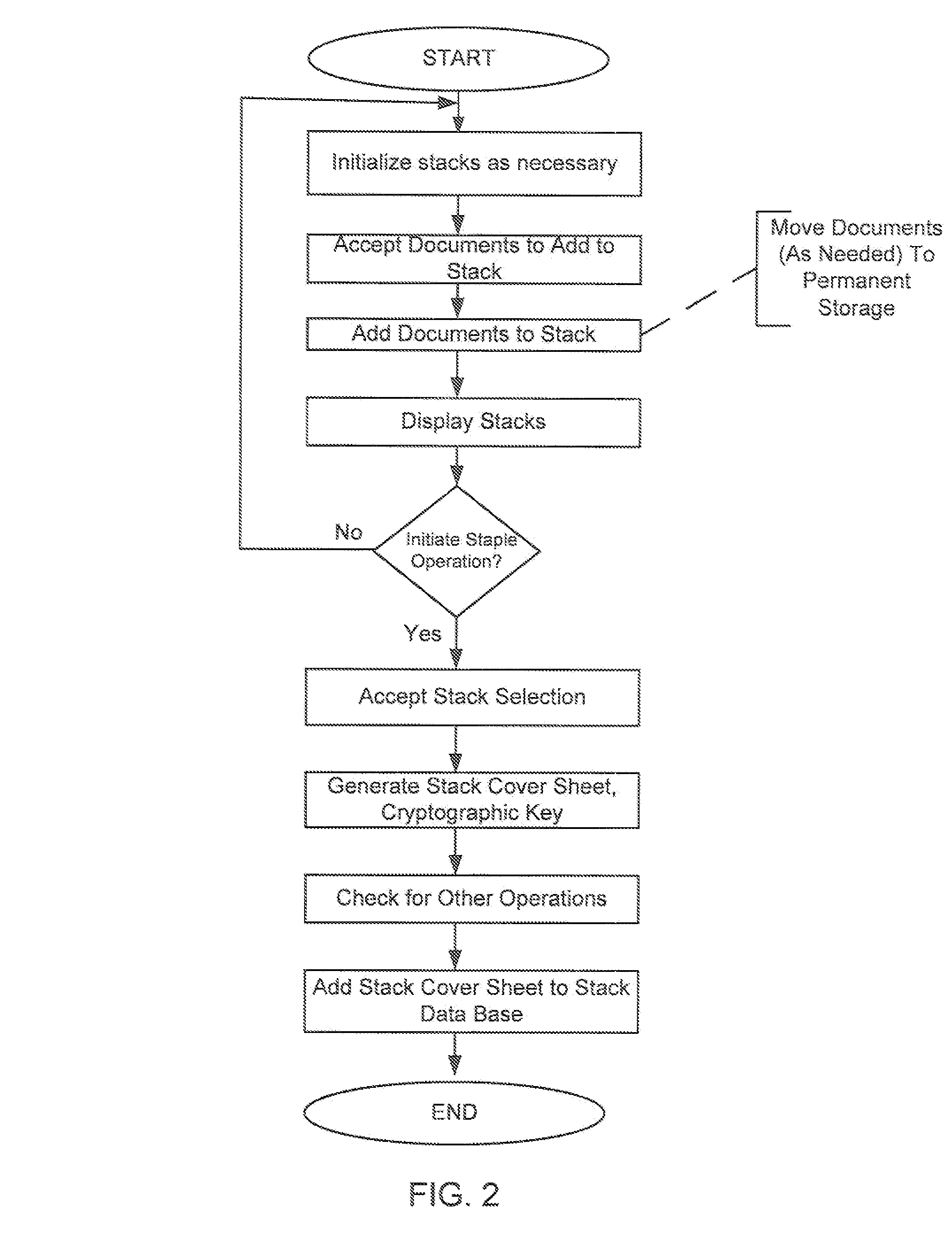 Document storage system including a user interface for associating documents into groups