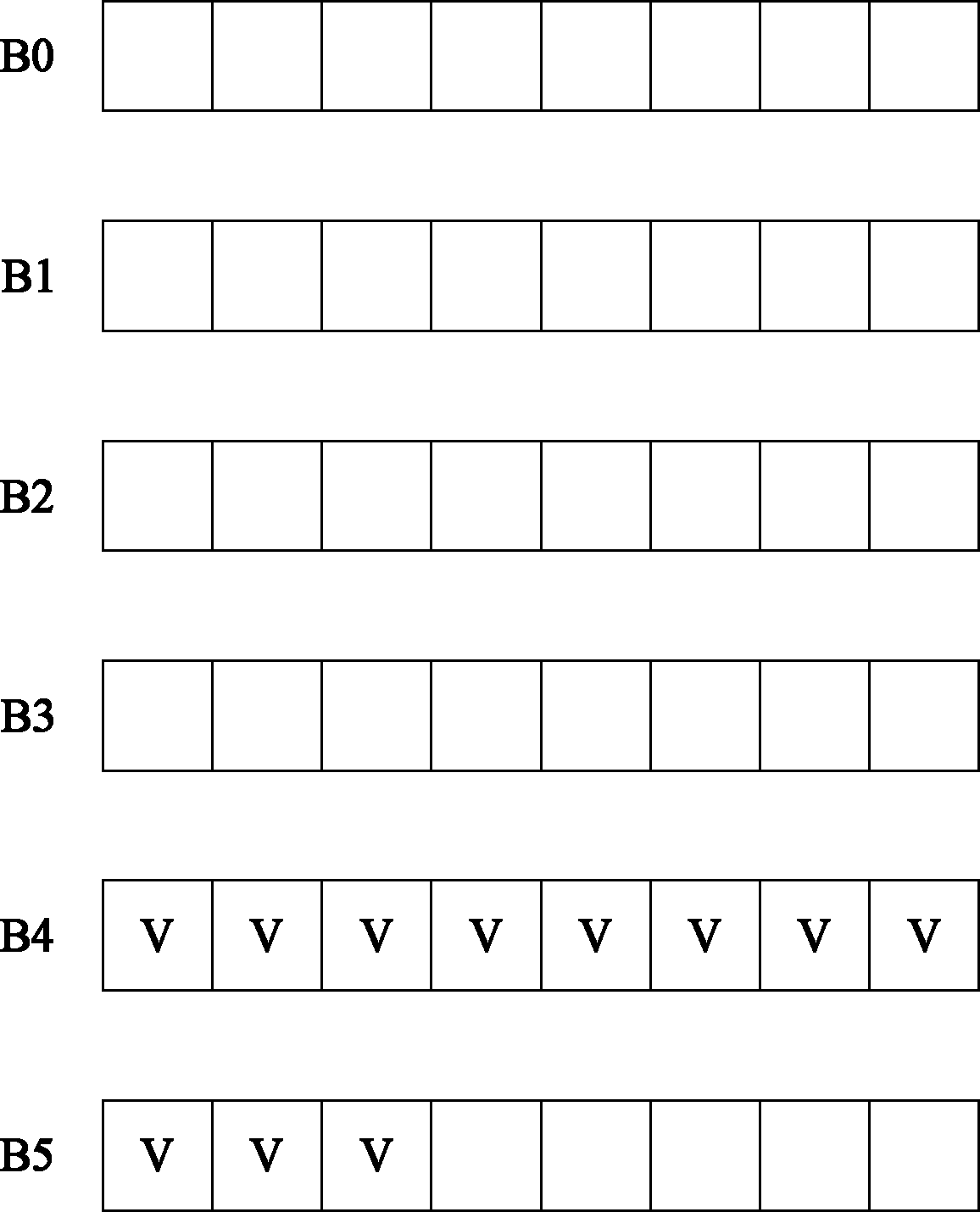 Method and system for dynamically adjusting solid state disk garbage collection parameters