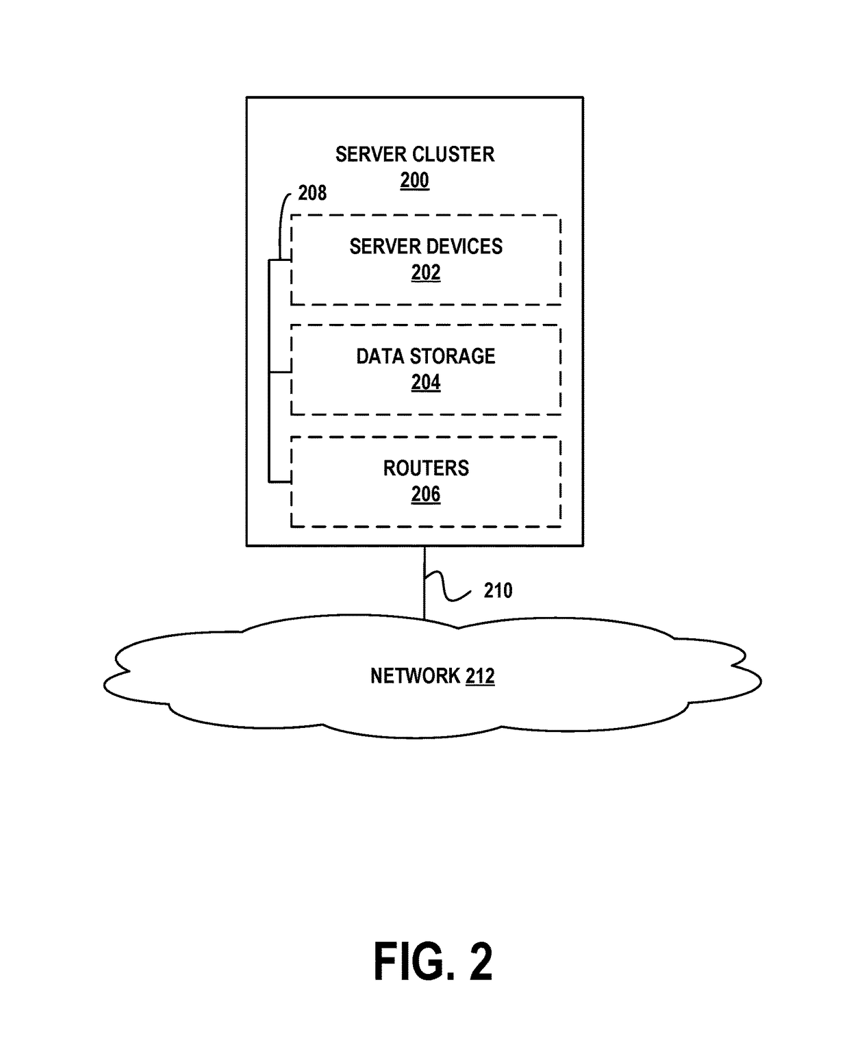 Automated diagnostic testing of databases and configurations for performance analytics visualization software