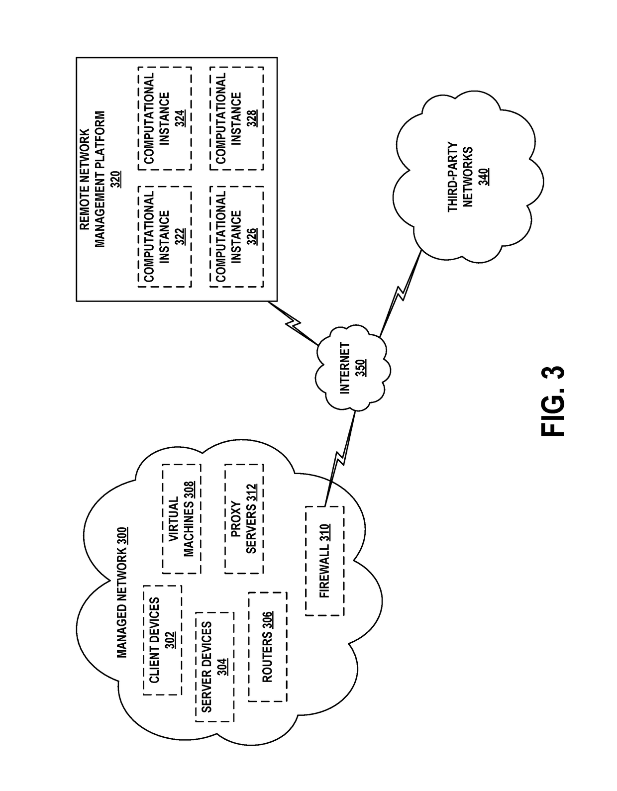 Automated diagnostic testing of databases and configurations for performance analytics visualization software