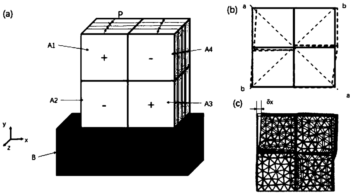 Quasi-shear mode multi-layer co-firing piezoelectric actuator and multi-layer co-firing preparation method thereof