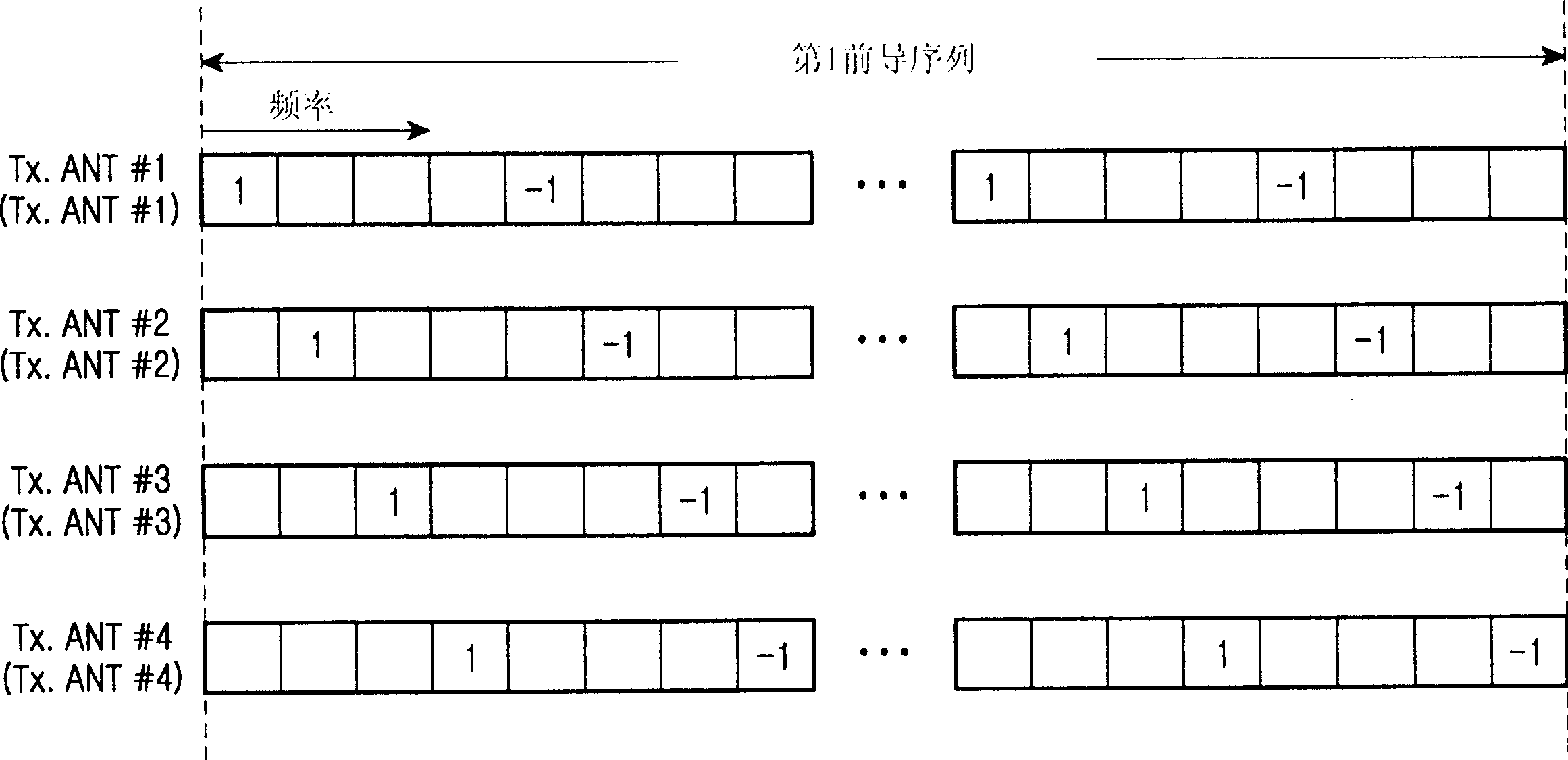 Method of transmitting and receiving preamble sequences in an orthogonal frequency division multiplexing communication system